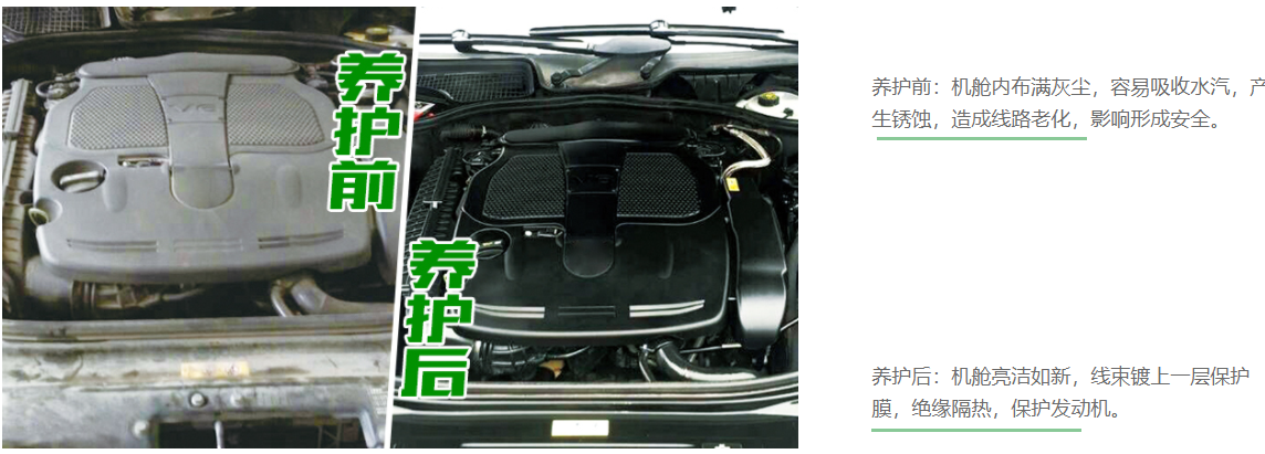 機(jī)艙線束鍍膜養(yǎng)護(hù)